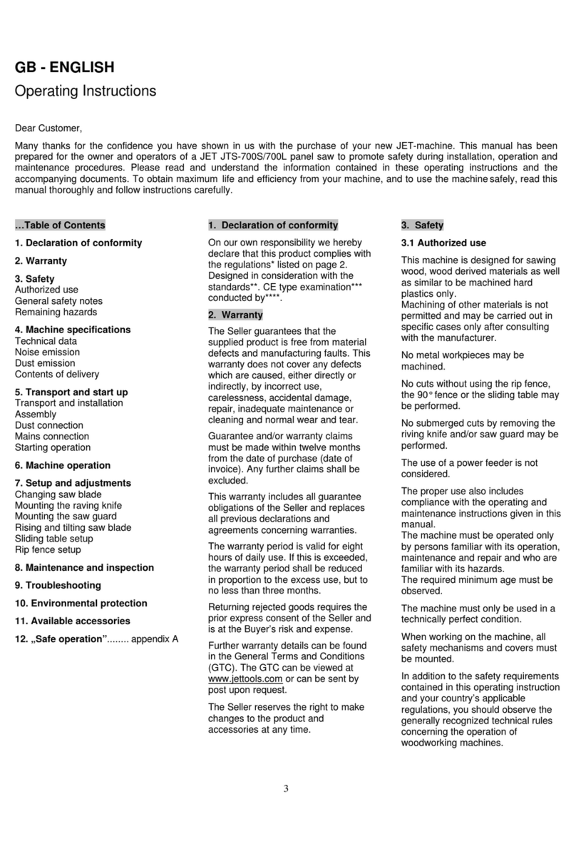 Jet JTS-700S User manual