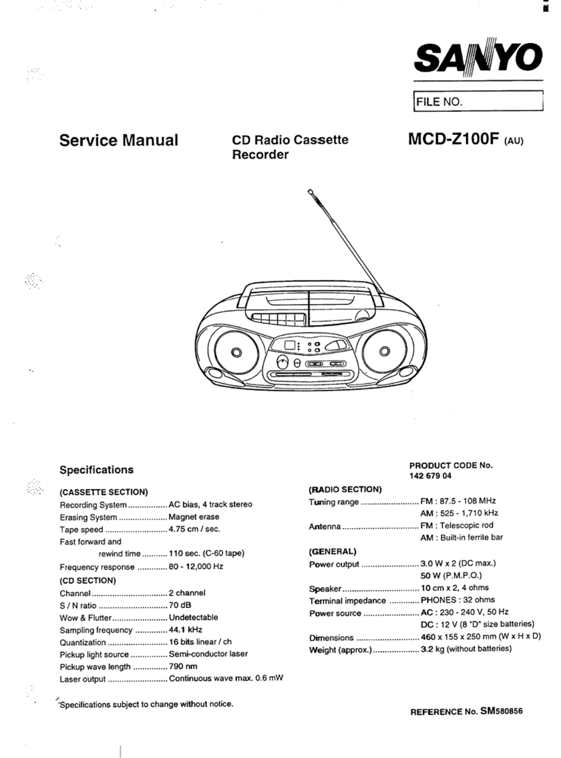 Sanyo MCD-ZI00F Service manual