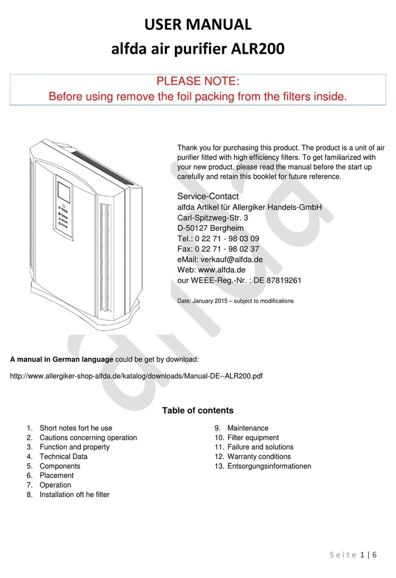 Alfda ALR200 user manual
