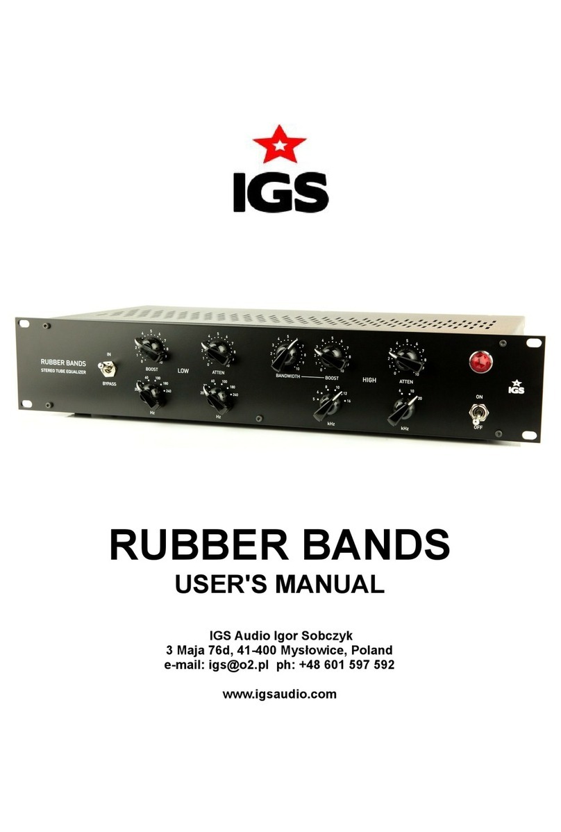 IGS Audio RUBBER BANDS user manual