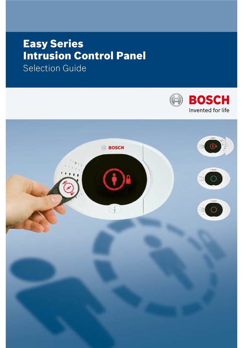 Bosch Easy Series Selection guide