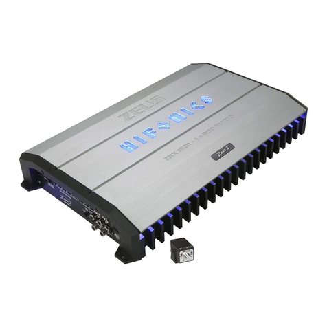 Hifonics Zeus ZRX1501 User manual