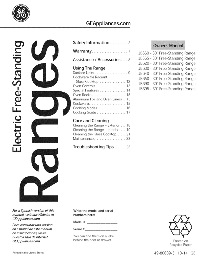GE JBS60 User manual
