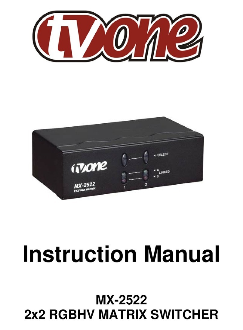 TV One MX-2522 instruction manual