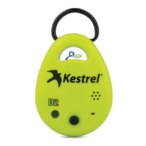 Kestrel Drop User manual
