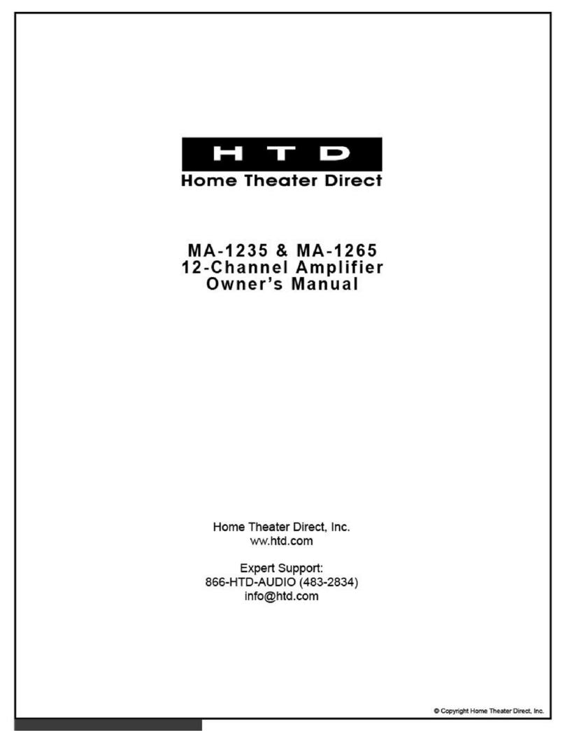 HTD MA-1235 User manual