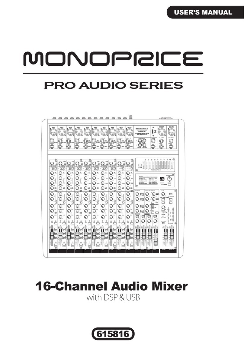 Monoprice 615816 user manual