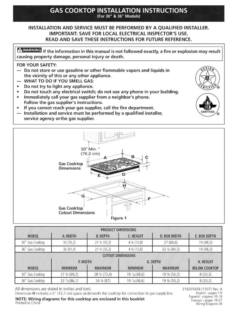 Electrolux EW36GC55PB0 User manual Electrolux EW36GC55PB0 User manual