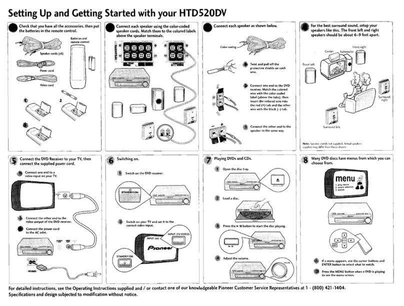 Pioneer XV-HTD520 operating instructions
