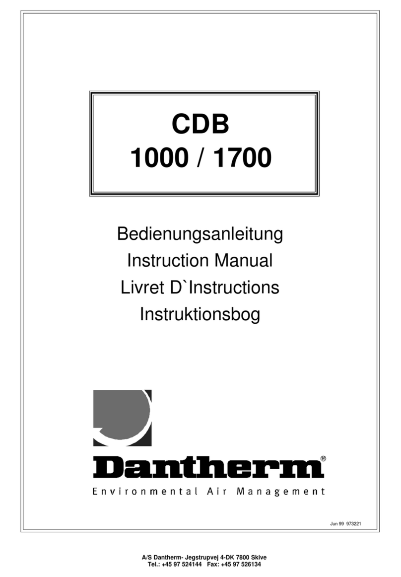 Dantherm CDB 1000 User manual