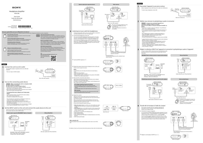 Sony PHA-3AC Guide