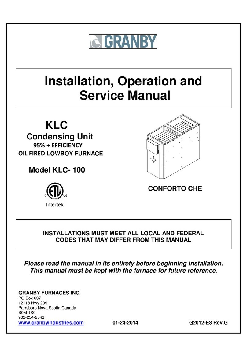 Granby KLC-100 Setup guide Granby KLC-100 Setup guide