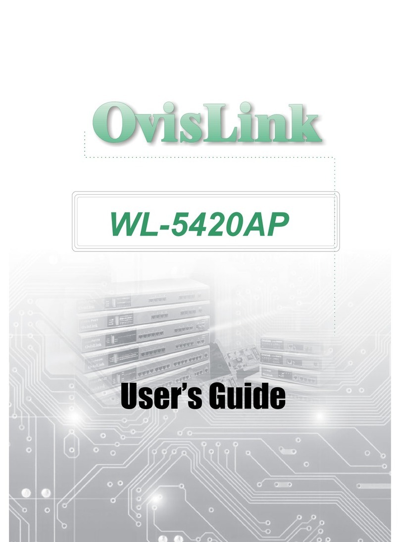 Ovislink WL-5420AP User manual Ovislink WL-5420AP User manual