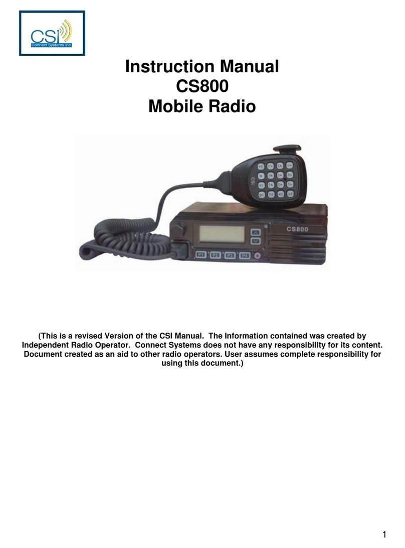 CSI CS800 User manual