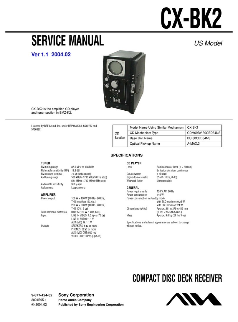 Sony CX-BK2 Service manual