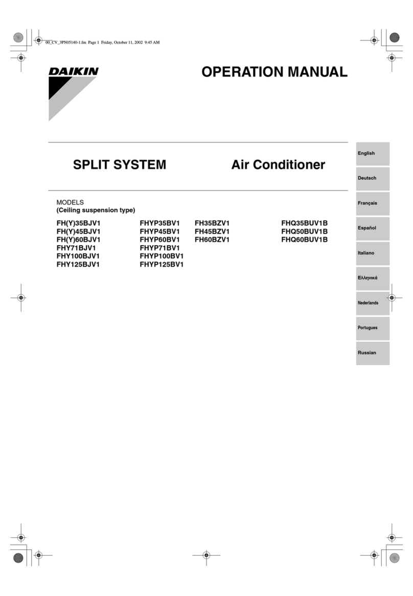Daikin FH35BJV1 User manual