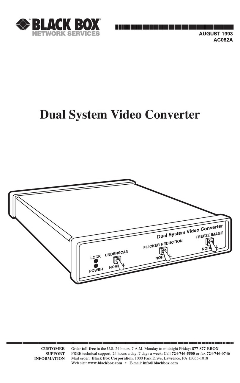 Black Box AC082A User manual