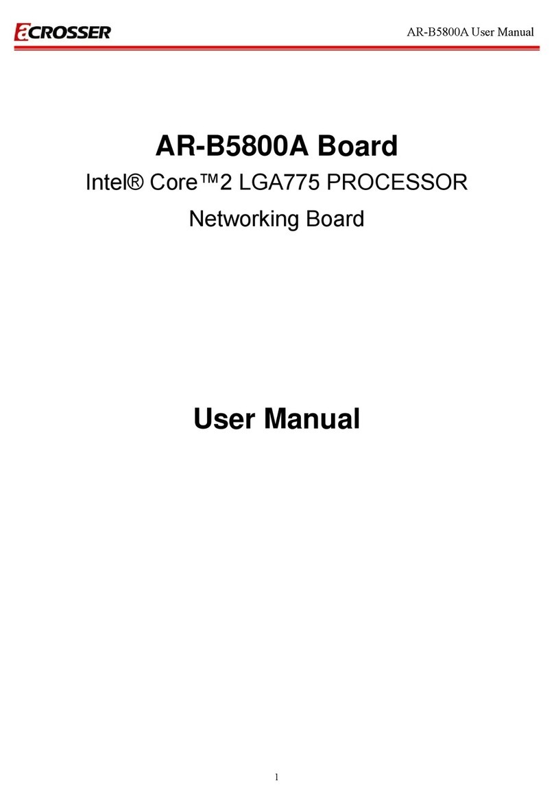 Acrosser Technology AR-B5800A User manual Acrosser Technology AR-B5800A User manual