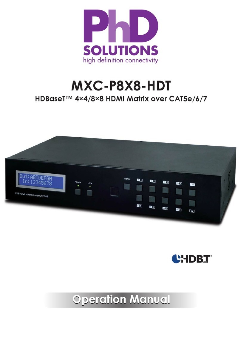 PhDsolutions MXC-P8X8-HDT Operation manual