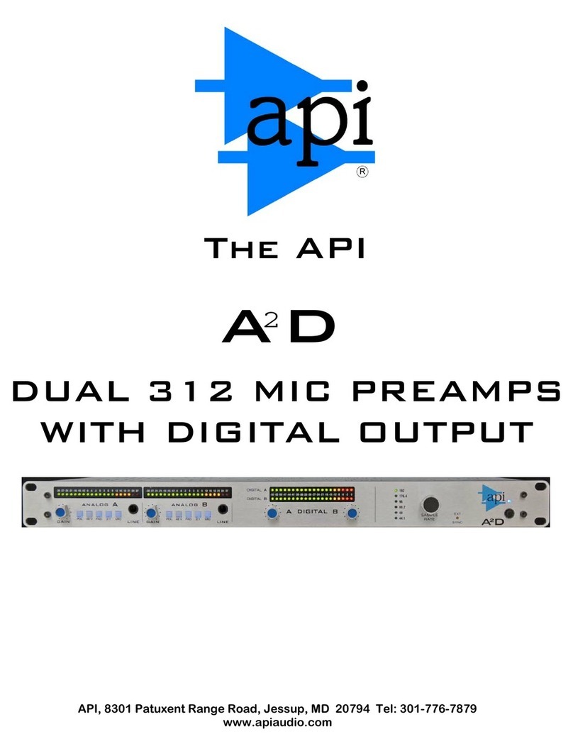 API A2D user guide