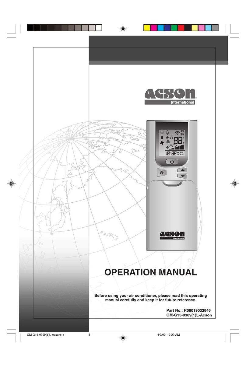 Acson G15 User manual