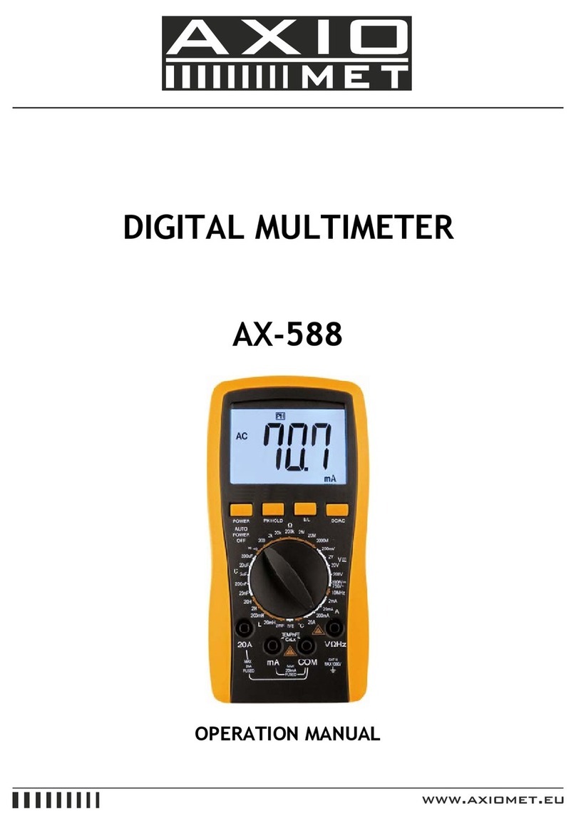 Axio MET AX-588 User manual