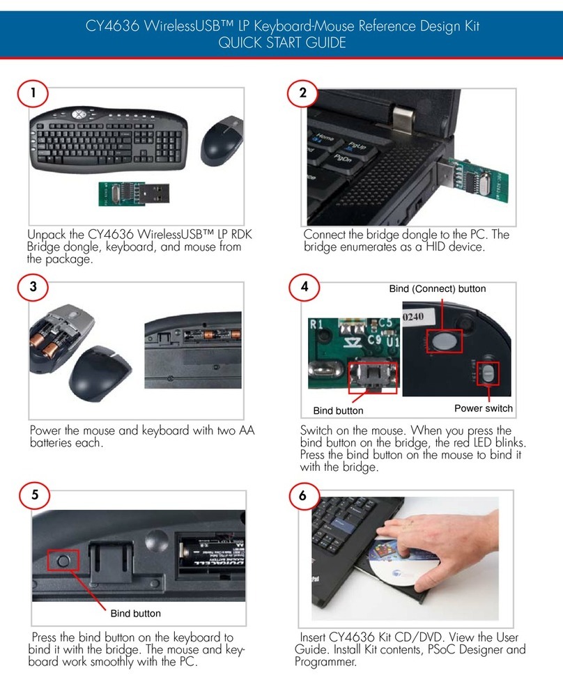 Cypress Semiconductor WirelessUSB CY4636 quick start guide