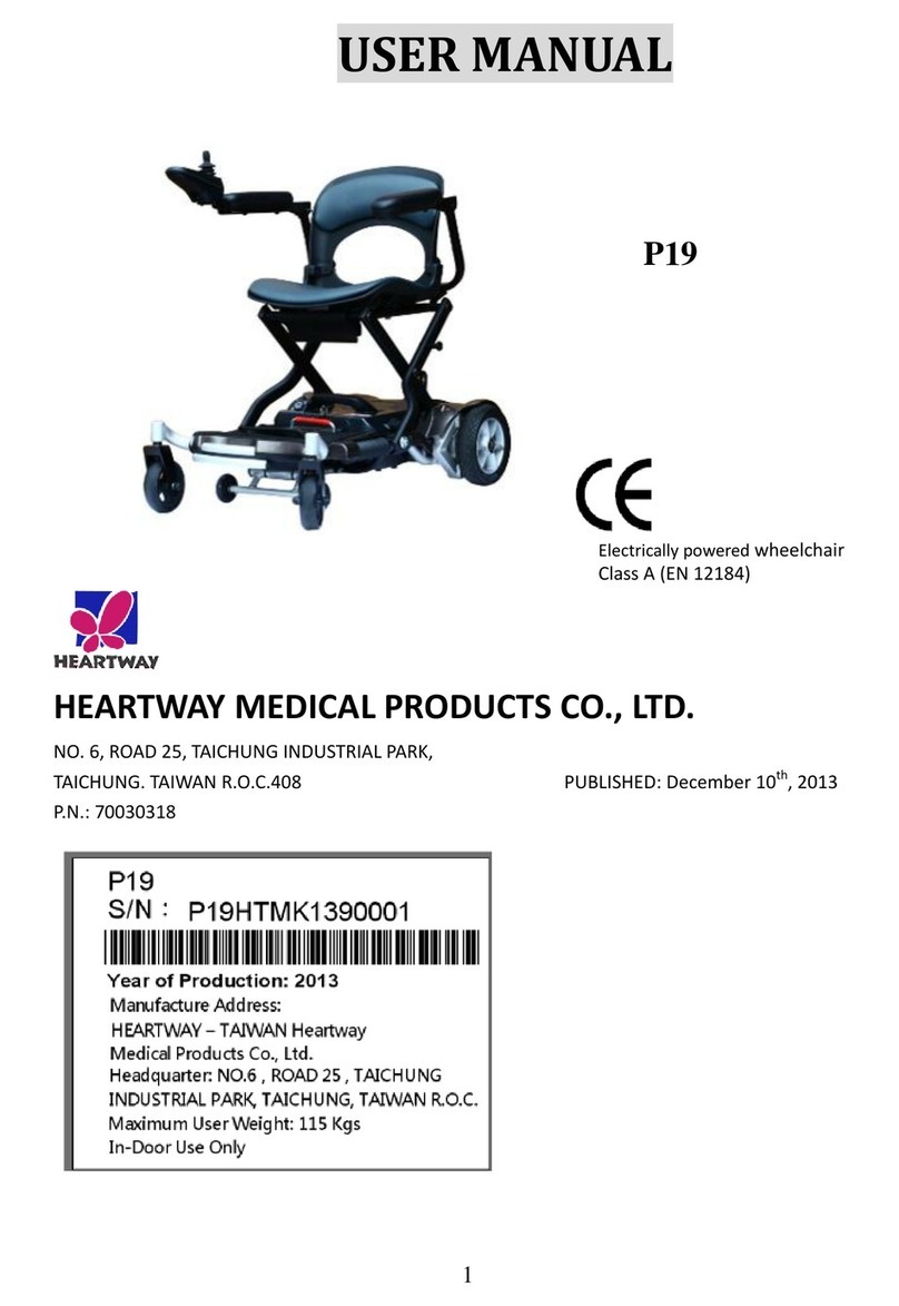 Heartway Medical Products P19 User manual