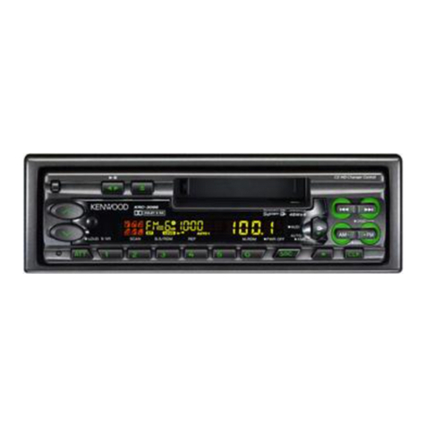 Kenwood KRC-29Y User manual
