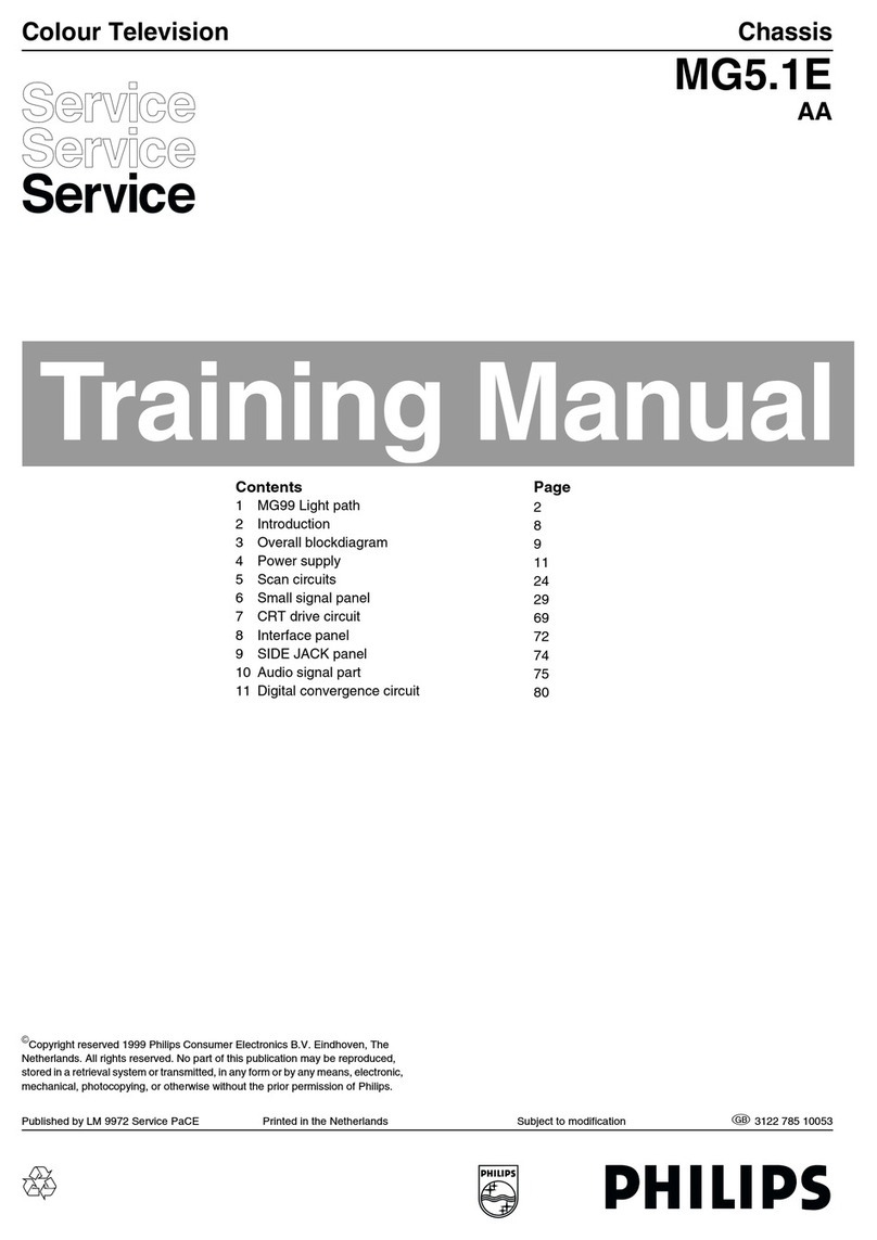 Philips MG5.1E User manual Philips MG5.1E User manual