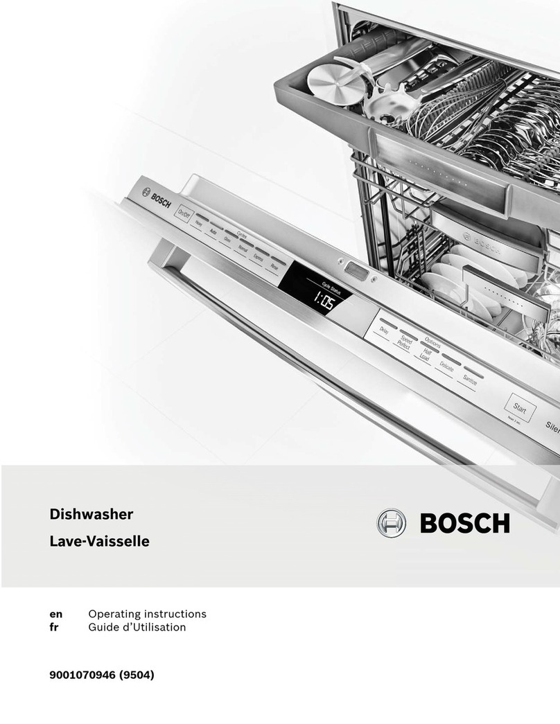 Bosch SHS5AV5xUC Series User manual