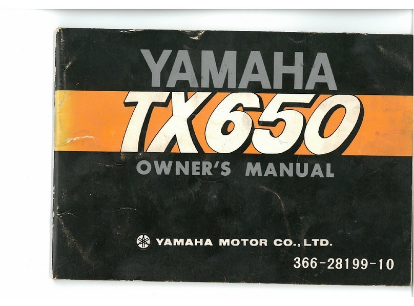 Yamaha TX650 User manual Yamaha TX650 User manual