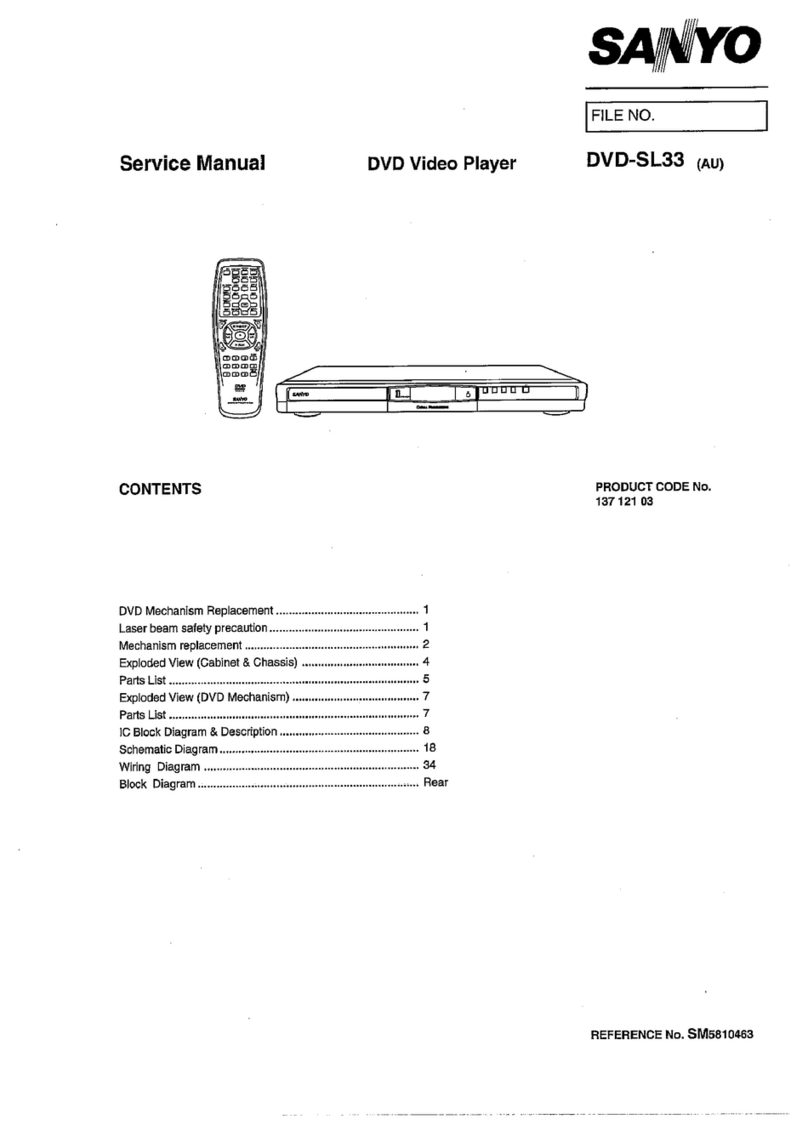 Sanyo DVD-SL33 Service manual