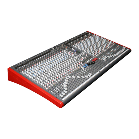 ALLEN & HEATH ZED 420 User manual