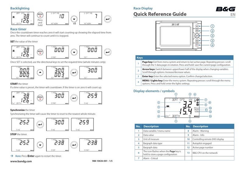 B&G H5000 Pilot Quick reference guide