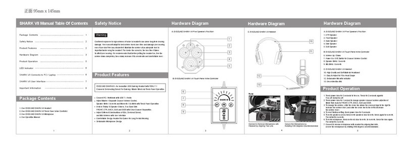 Exsound SHARK VII User manual