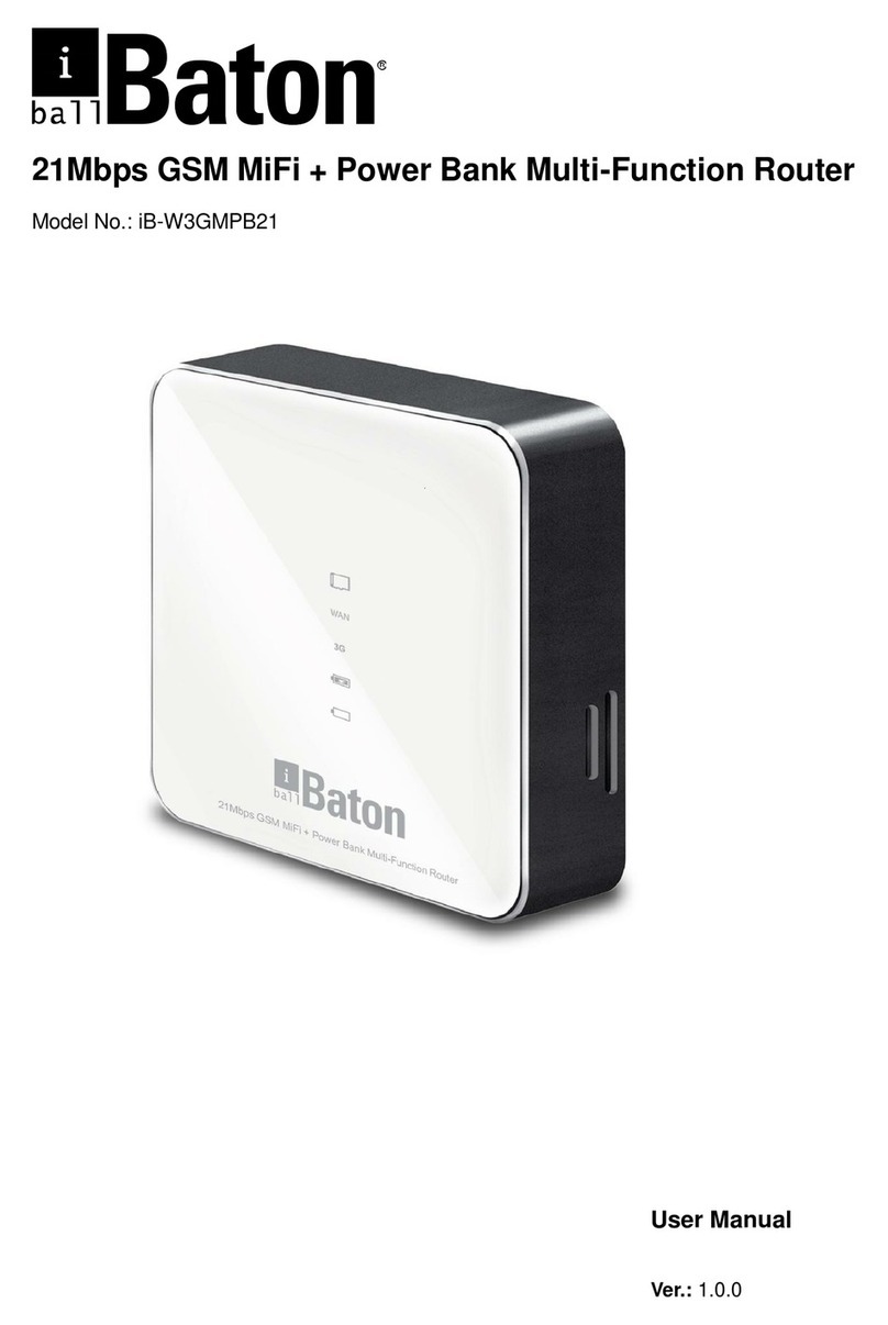 iBall Baton iB-W3GMPB21 User manual iBall Baton iB-W3GMPB21 User manual