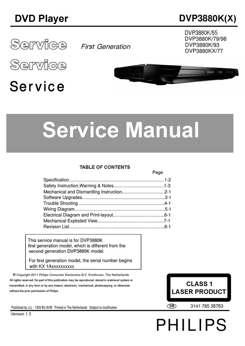 Philips DVP3880K/55 User manual Philips DVP3880K/55 User manual