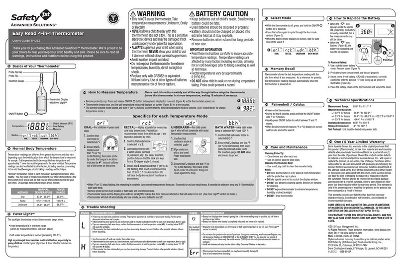 Advanced Solutions TH053 User manual