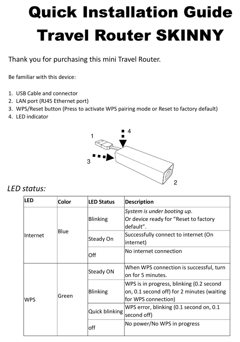 ECS SKINNY Quick installation guide