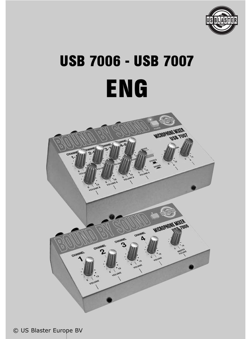 US Blaster USB 7006 user guide