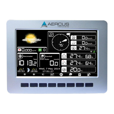 Aercus WeatherRanger Operation manual