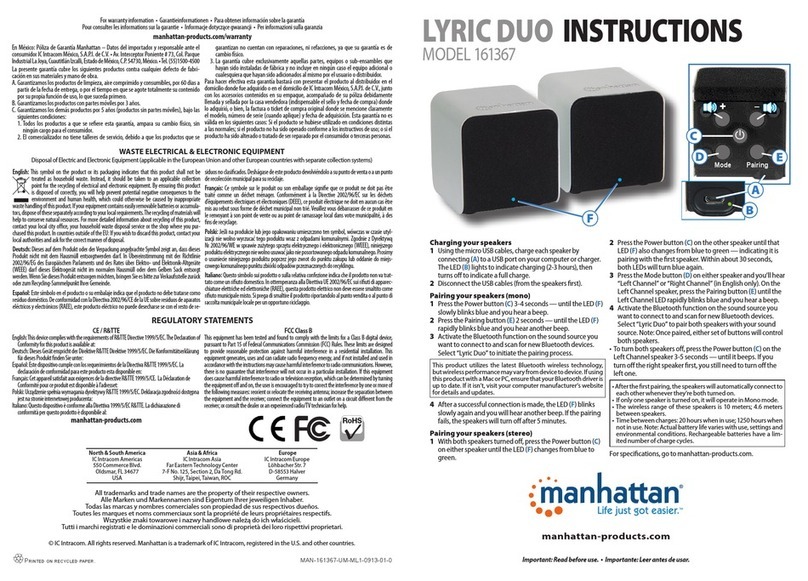 Manhattan Lyric Duo 161367 instructions