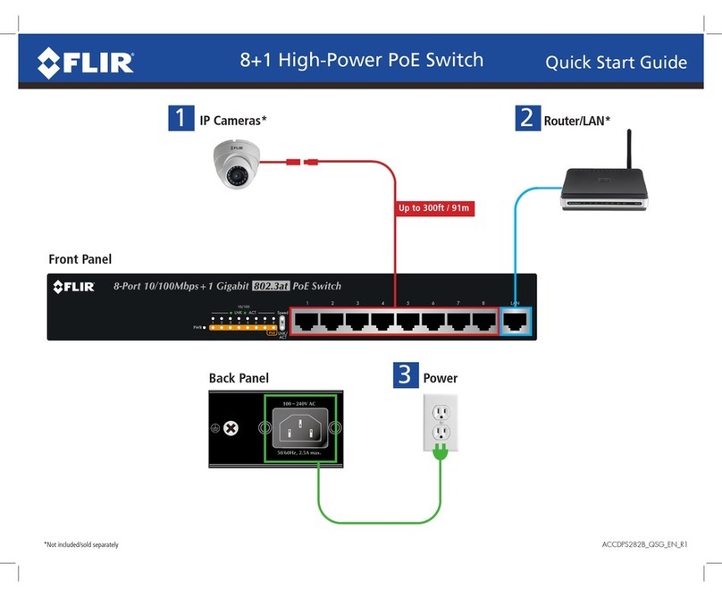 FLIR ACCDPS282B quick start guide