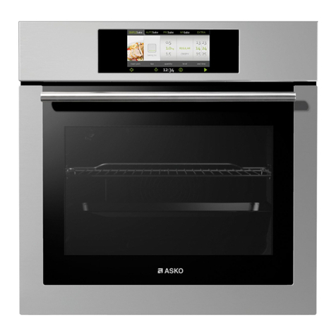 Asko OP8631S User manual