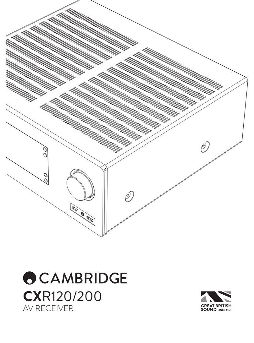 CAMBRIDGE CXR120 User manual