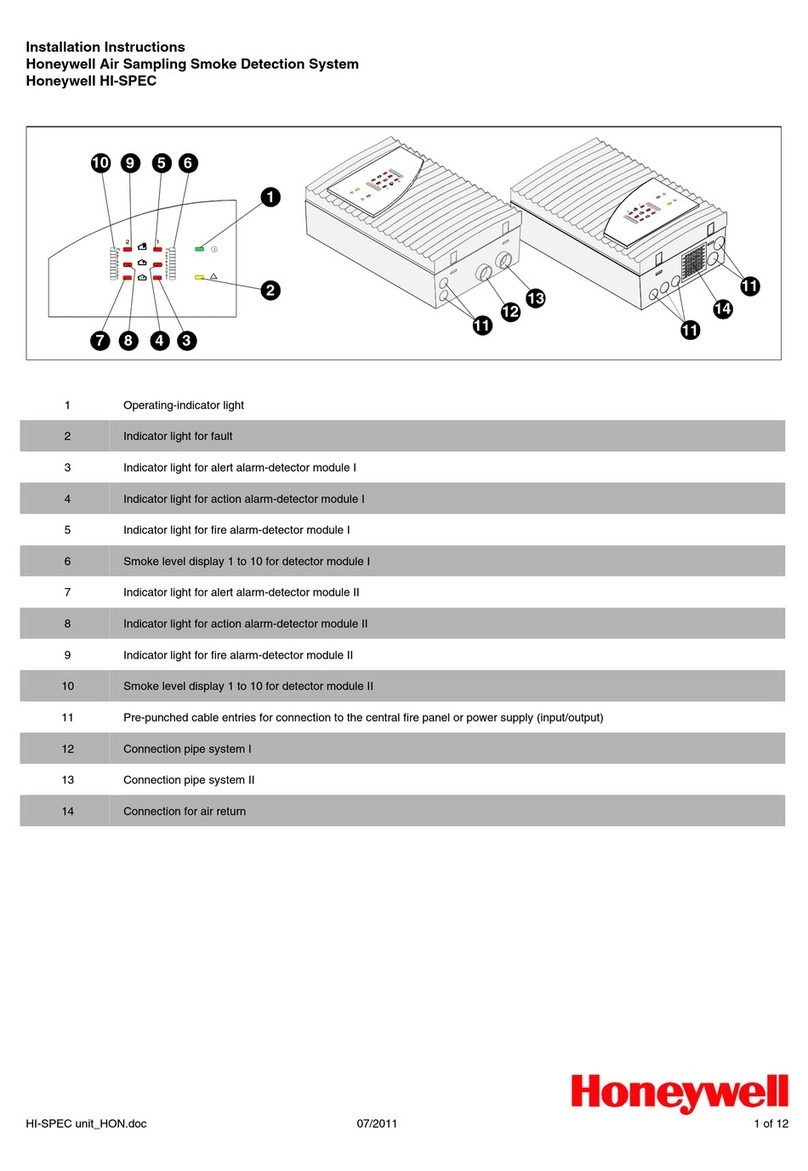 Honeywell HI-SPEC User manual