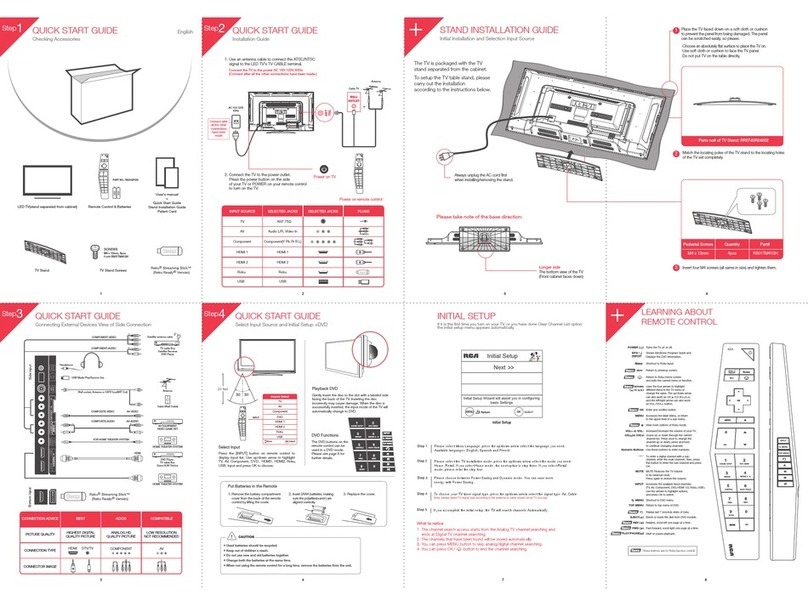 RCA LRK40G45RQD User manual