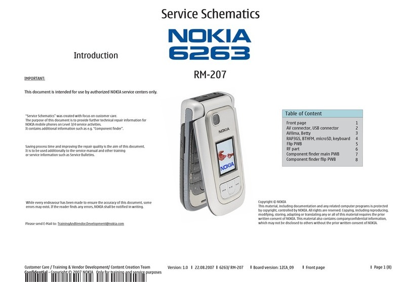 Nokia 6263 RM-207 Quick start guide