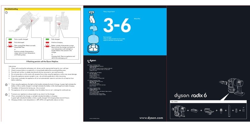 Dyson radix 6 User manual